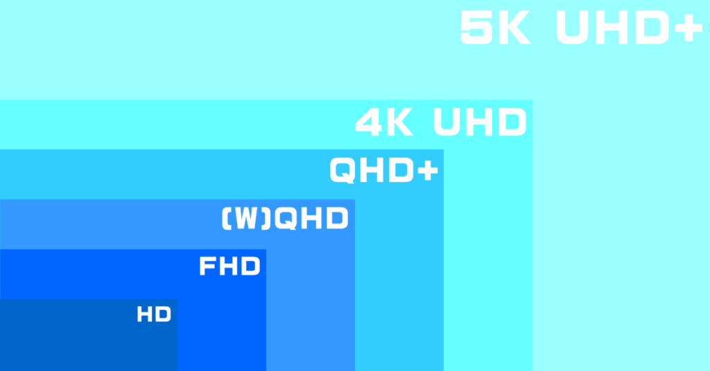 What is FHD Resolution